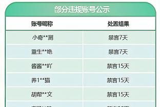 开云平台首页登录入口在哪截图1